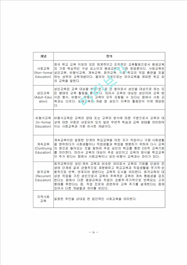 [사회과학]평생교육론 - 평생교육기관의 특성 및 문제점과 평생교육경영의 특성 및 필요성.hwp